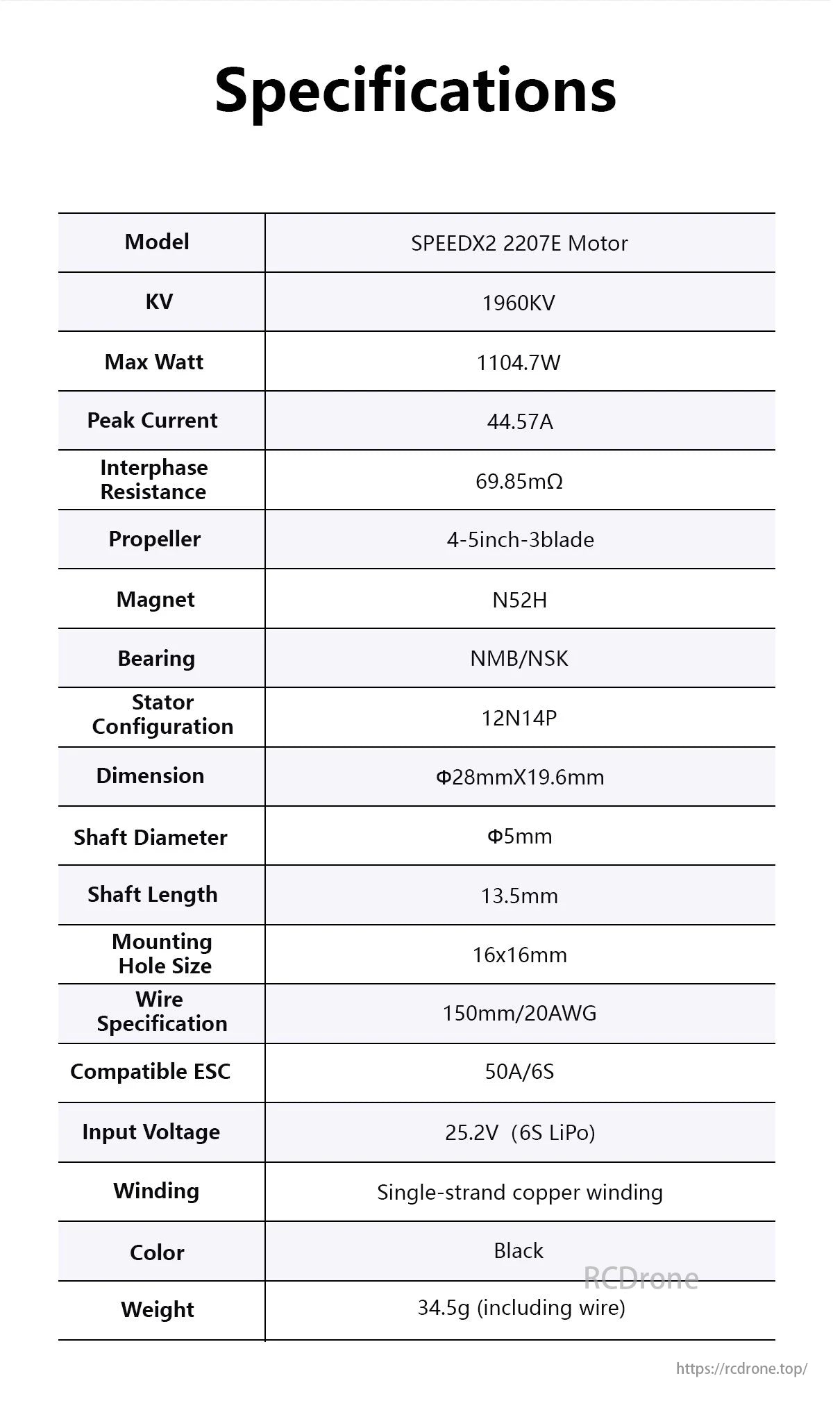 GEPRC SPEEDX2 2207E FPV Brushless Motor, Flying motor specifications: SPEEDX2 model, 1960KV, 1104.7W power, 44.57A current, and compatible with 6S LiPo ESCs.