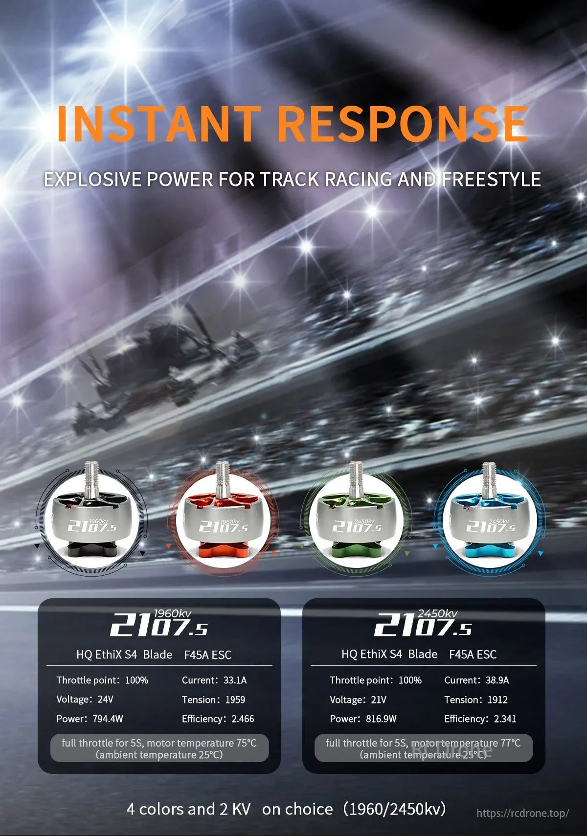GEPRC Speedx2 Motor, Instant response motor for track racing and freestyle, 2107.5 model, four colors, 1960/2450KV options, high performance specs.