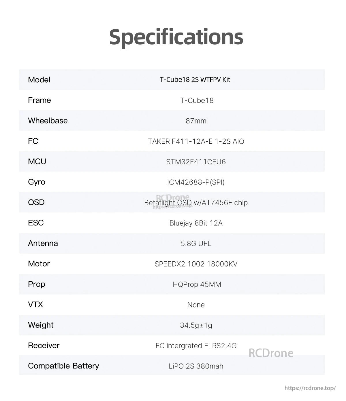 GEPRC T-Cube18 2S WTFPV, T-Cube18 2S WTFPV Kit: 87mm wheelbase, F411 FC, ICM42688 gyro, ELRS RX, 34.5g, with 2S 380mAh battery and SPEEDX2 motors.