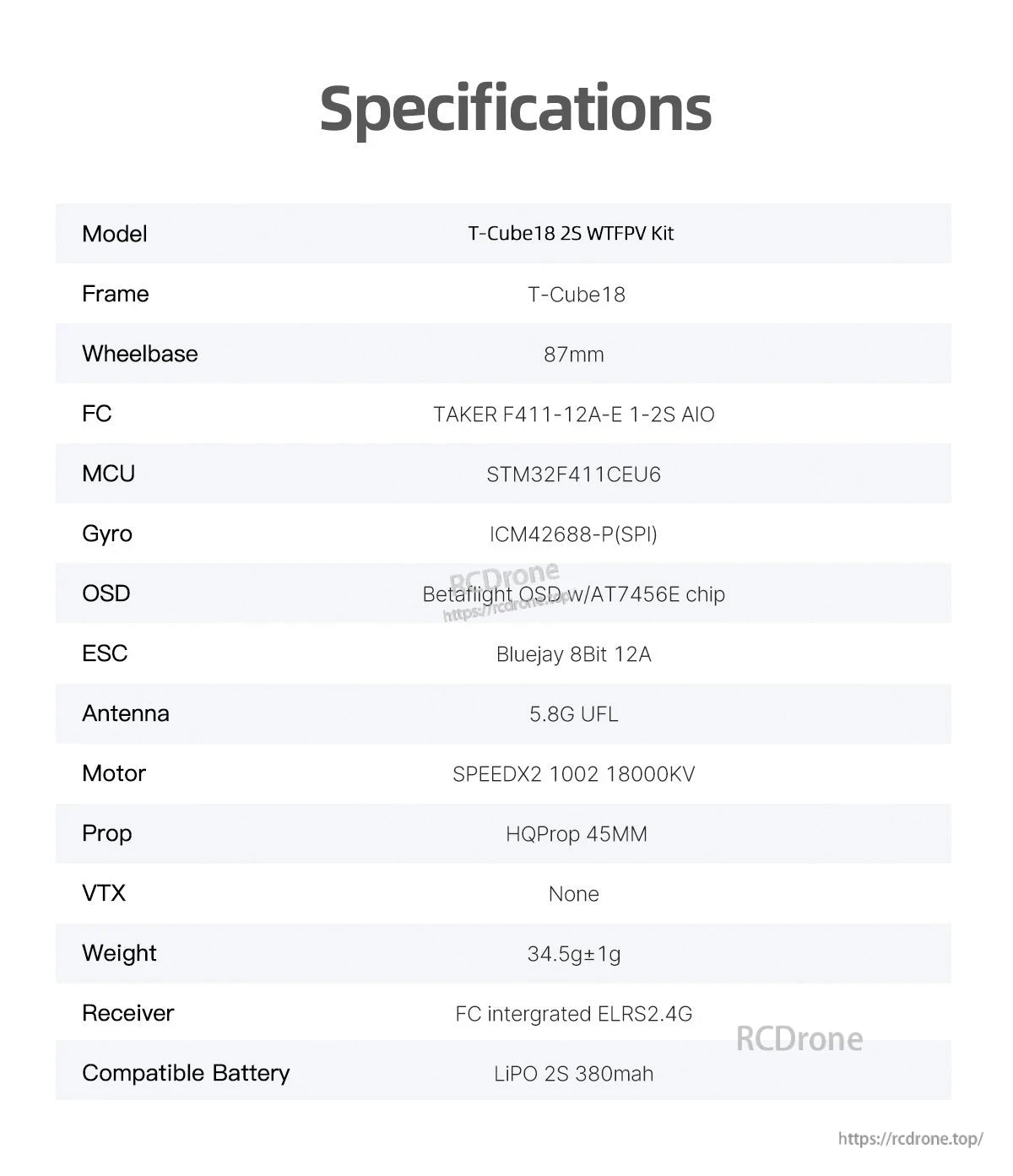 GEPRC T-Cube18 2S WTFPV kit specifications table listing 87mm wheelbase, F411 AIO, 12A ESC, 5.8G UFL