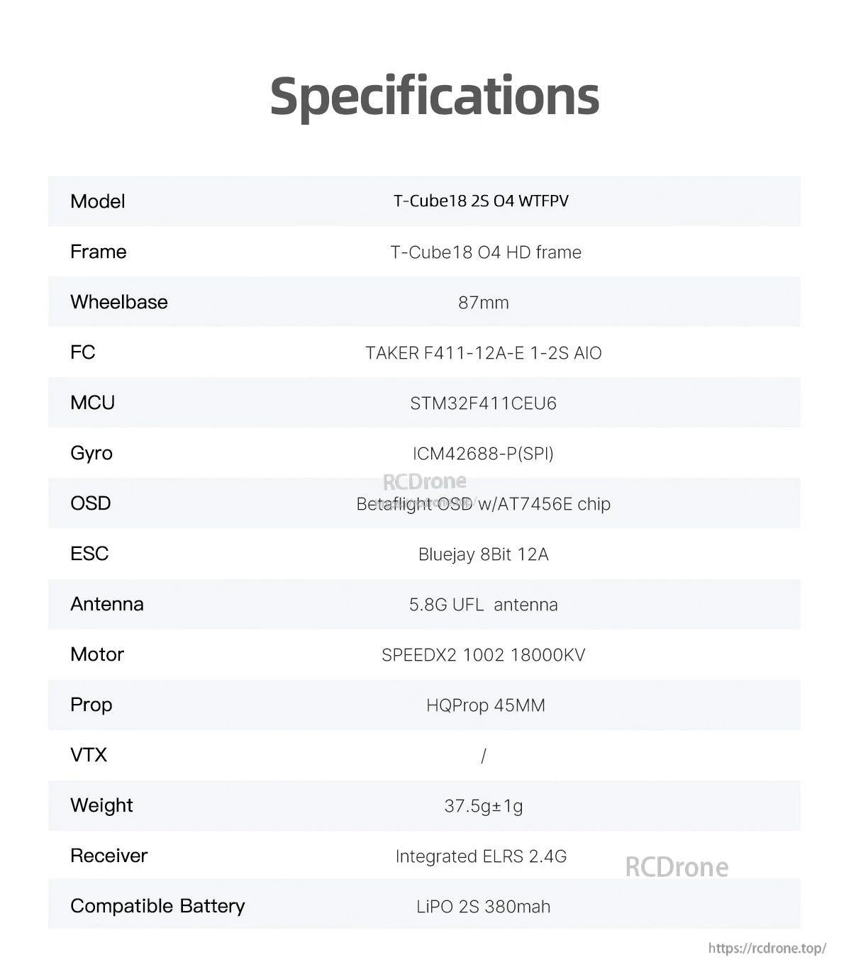 GEPRC T-Cube18 O4 WTFPV, T-Cube18 2S O4 WTFPV: 87mm wheelbase, F411 FC, ICM42688 gyro, Betaflight OSD, 37.5g, ELRS, 2S LiPo support.