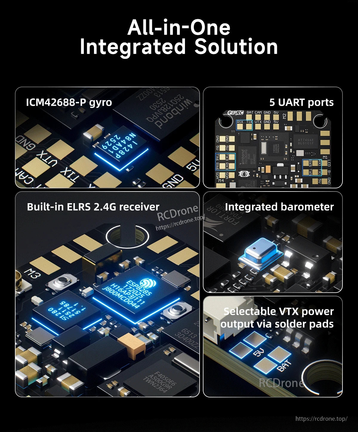 GEPRC TAKER F405 AIO flight controller board with built-in ELRS 2.4G receiver, 5 UART ports and barometer