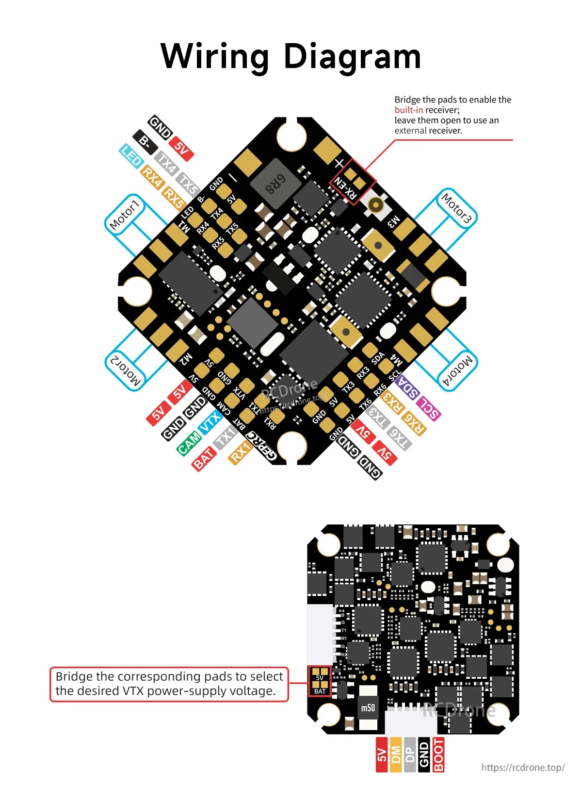 GEPRC TAKER F405 AIO flight controller wiring diagram with labeled pads for motors, UART, camera, VTX, RX and 5V