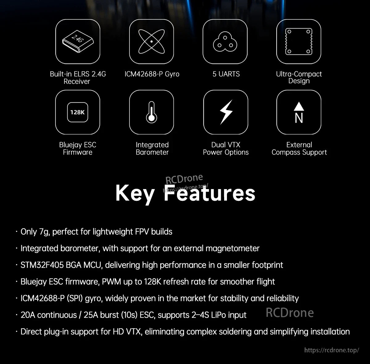 Key features graphic for GEPRC TAKER F405 20A AIO flight controller with ELRS 2.4G, ICM42688-P gyro and 5 UARTs