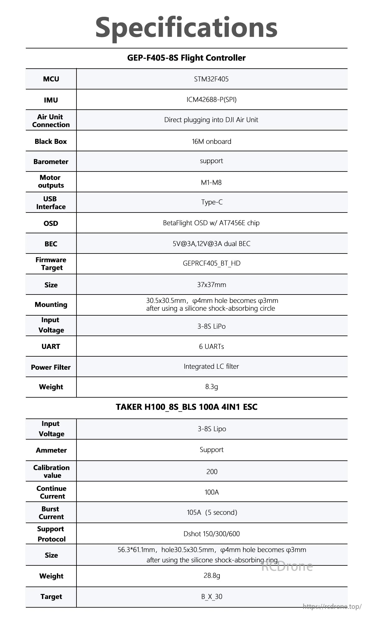 GEPRC TAKER F405 BLS 100A 8S Flight Controller, GEPRC TAKER F405 flight controller features STM32F405 MCU, ICM42688-P IMU, BetaFlight OSD, 16M black box, dual BEC, compact size, lightweight, with ESC supporting high current and Dshot.