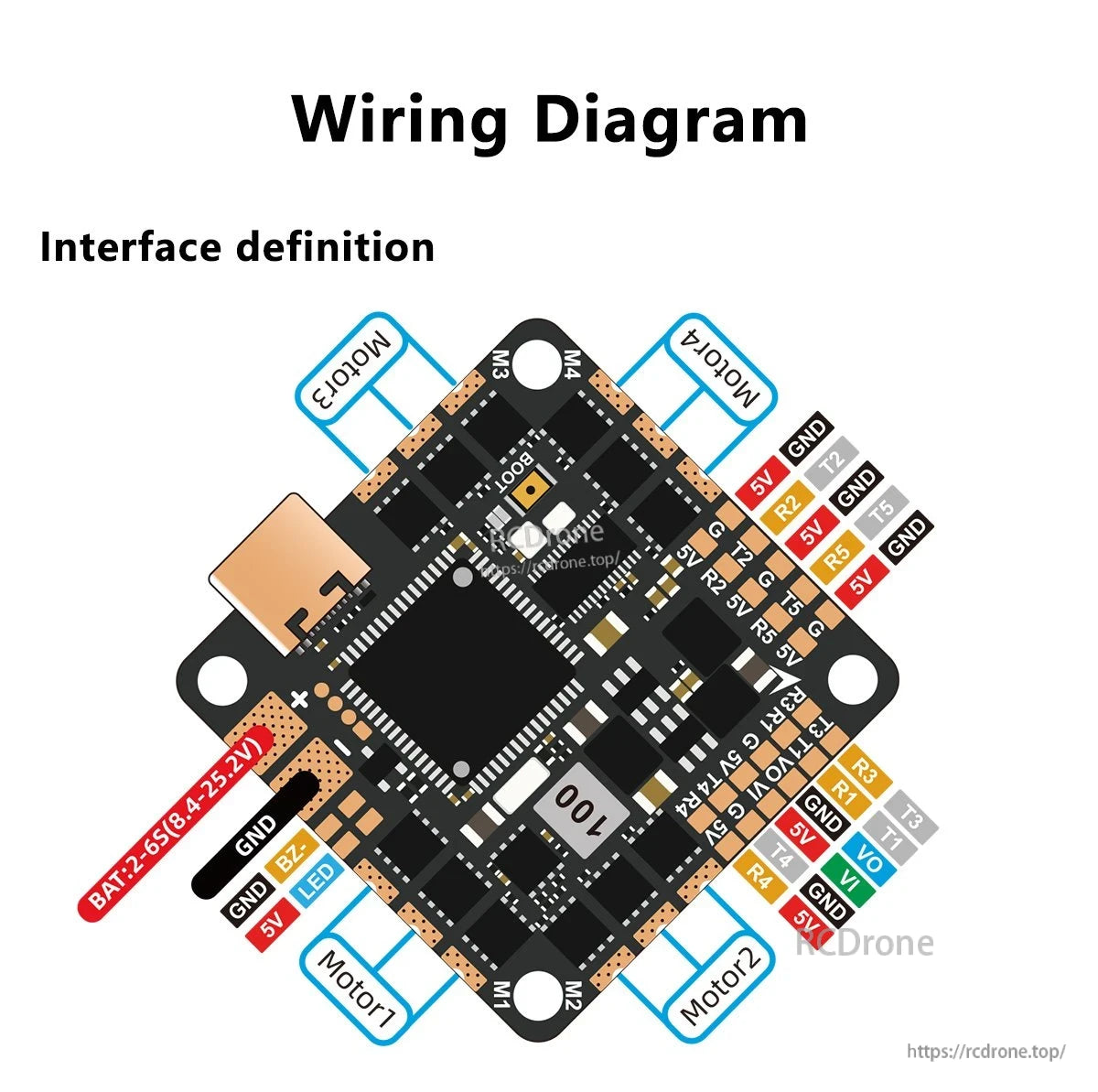 GEPRC TAKER F722 45A 32Bit AIO Flight Controller, Wiring diagram for GEPRC TAKER F722 showing motor, battery, LED, buzzer, sensor connections with labeled pins.