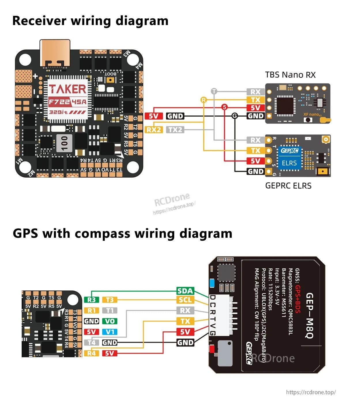GEPRC TAKER F722 45A 32Bit AIO Flight Controller, Wiring diagram for GEPRC TAKER F722 45A AIO flight controller to TBS Nano RX, GEPRC ELRS, and GPS compass