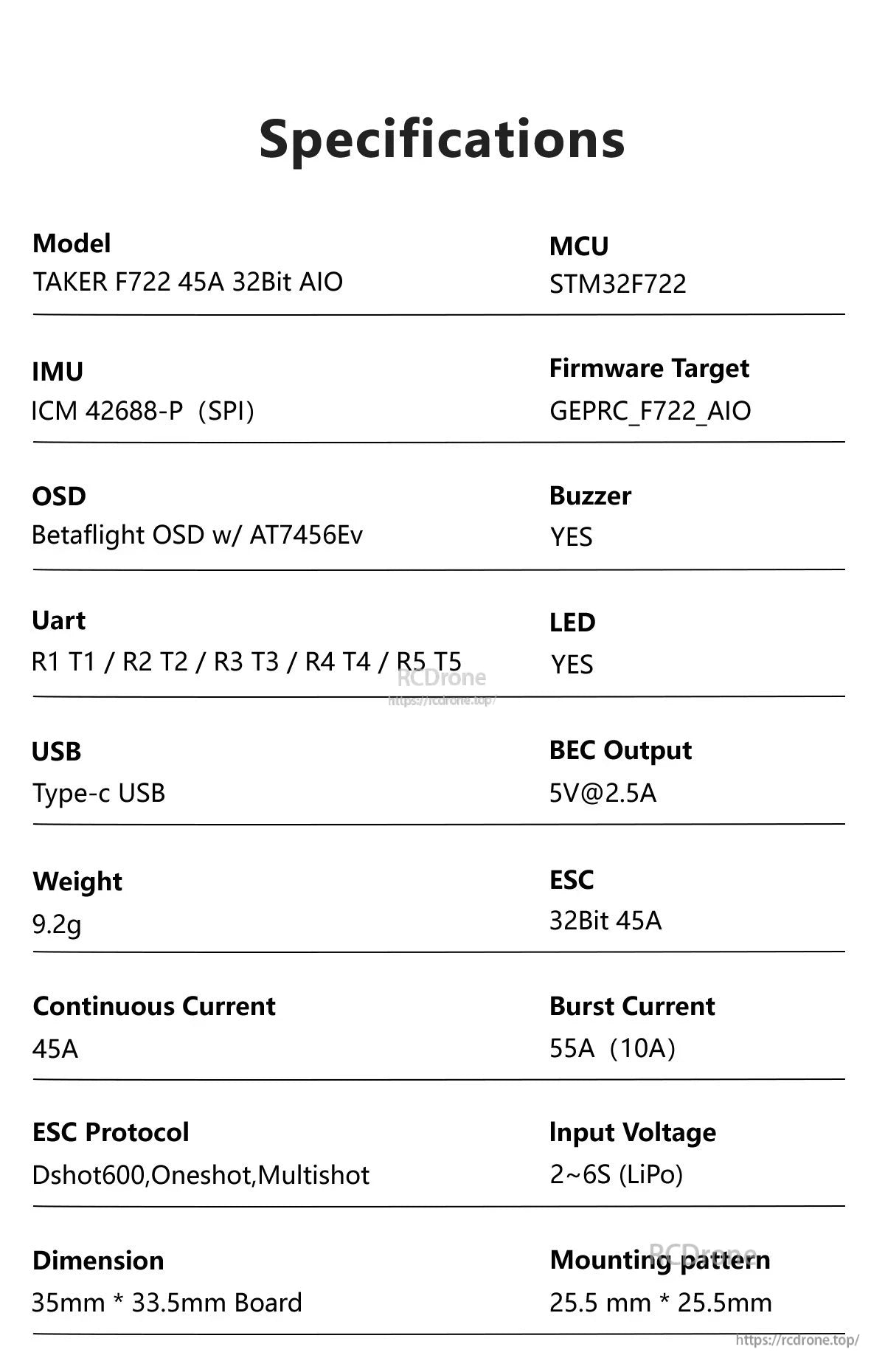 GEPRC TAKER F722 45A 32Bit AIO flight controller specifications table with STM32F722, USB-C, 2–6S input