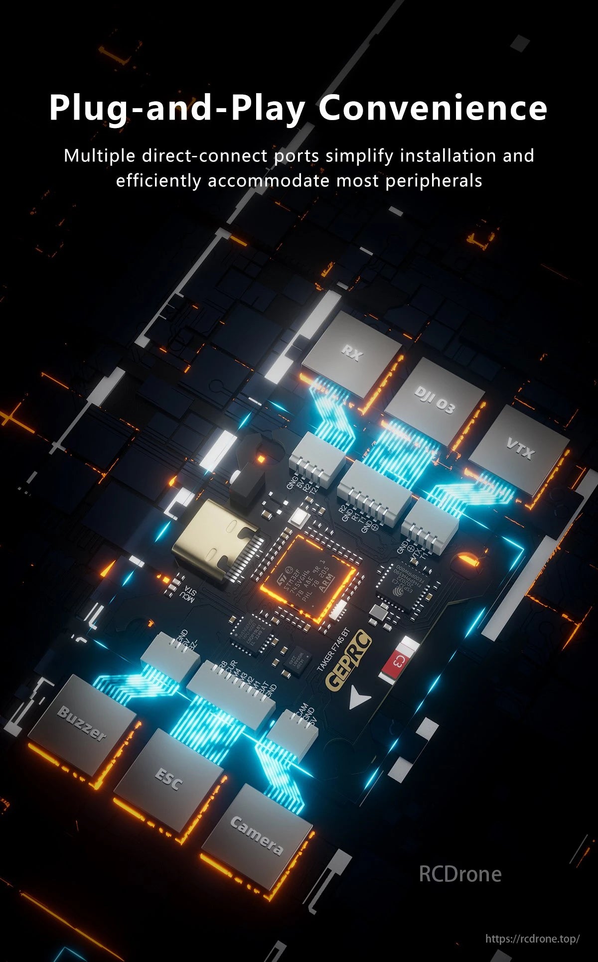 GEPRC TAKER F745 BT 60A Flight Controller, GEPRC Taker flight controller offers plug-and-play convenience with multiple ports for easy installation and peripheral integration.