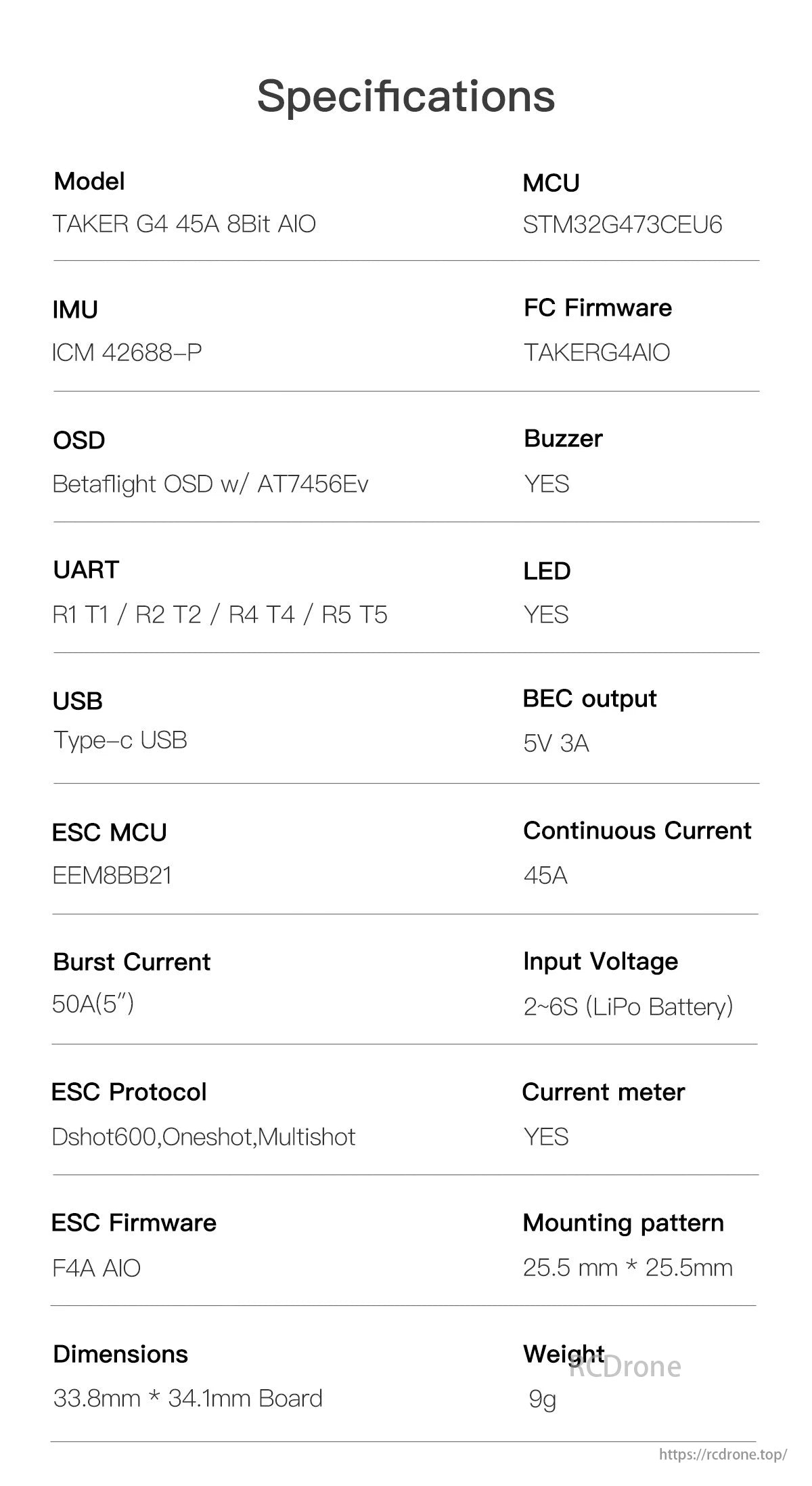 GEPRC TAKER G4 45A 8Bit AIO Flight Controller, GEPRC TAKER G4 flight controller for FPV drones with STM32G473 and DShot600 support.