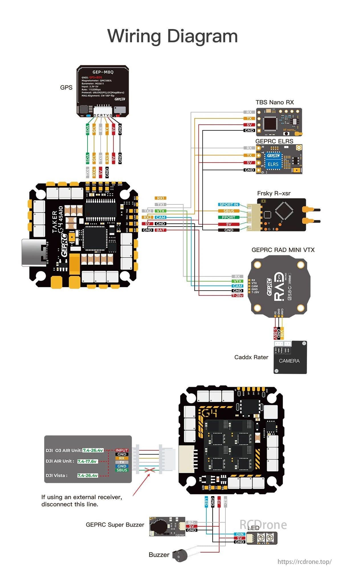 GEPRC TAKER G4 45A 8Bit AIO Flight Controller, GEPRC TAKER G4 flight controller features GPS and BDS for precise navigation, compatible with various receivers and includes VTX and camera modules.