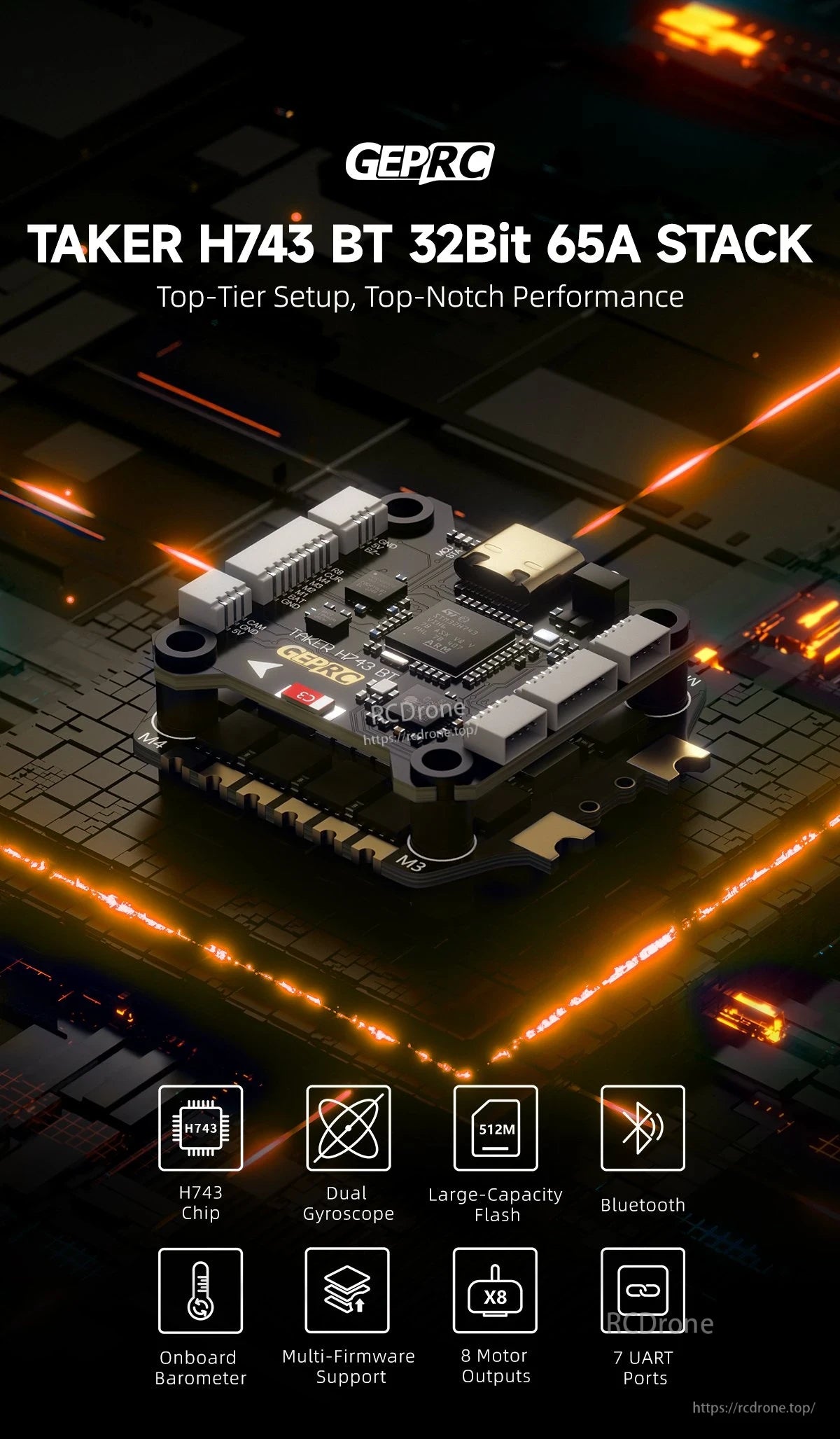 GEPRC TAKER H743 BT 32Bit 65A Stack, GEPRC TAKER H743 BT stack offers high performance with H743 chip, dual gyro, Bluetooth, 8 motor outputs, and multi-firmware support for advanced control.