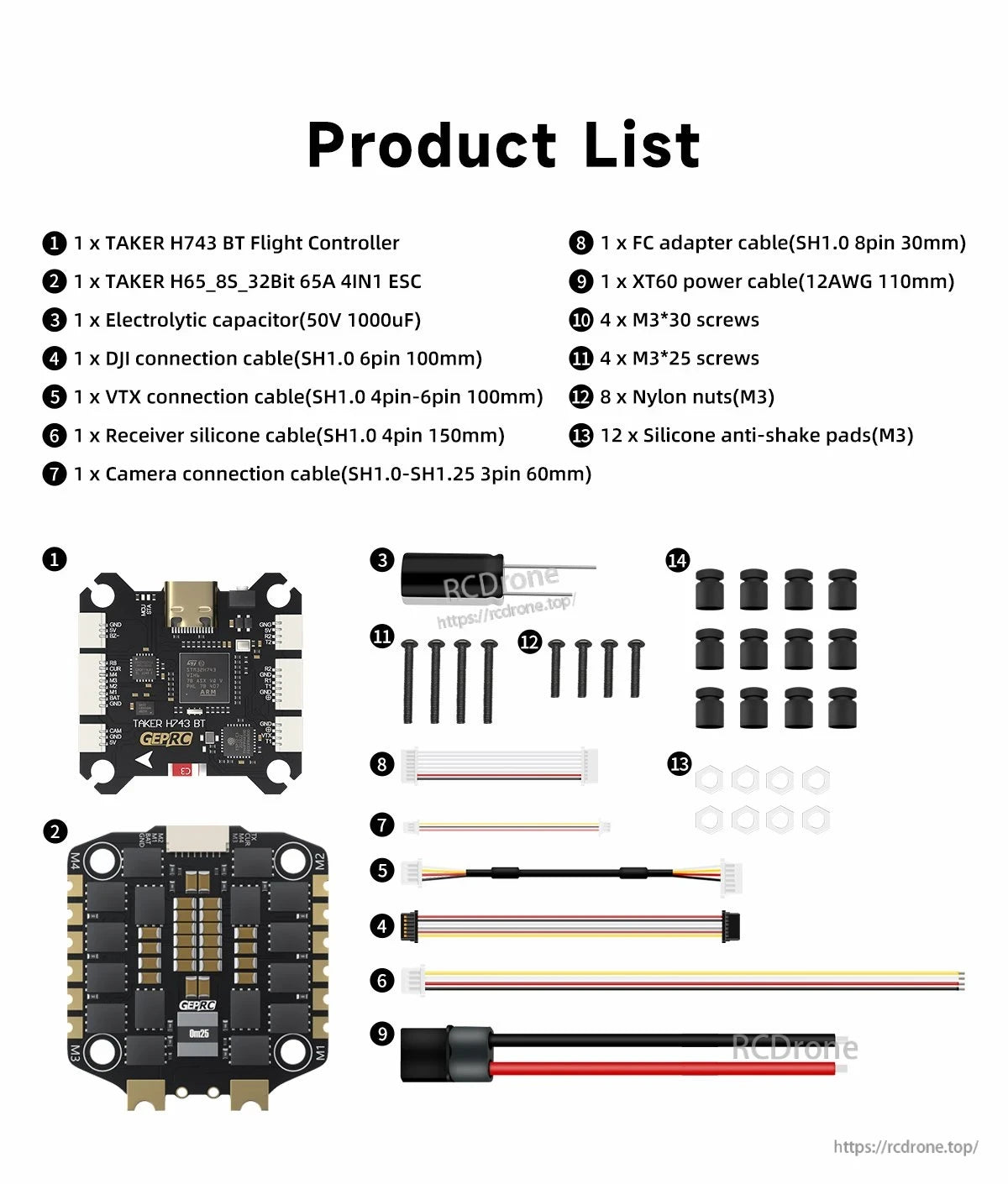 GEPRC TAKER H743 BT 32Bit 65A Stack, Includes TAKER H743 BT flight controller, H65_8S ESC, and accessories—ideal for drone builds with clear component list and layout.