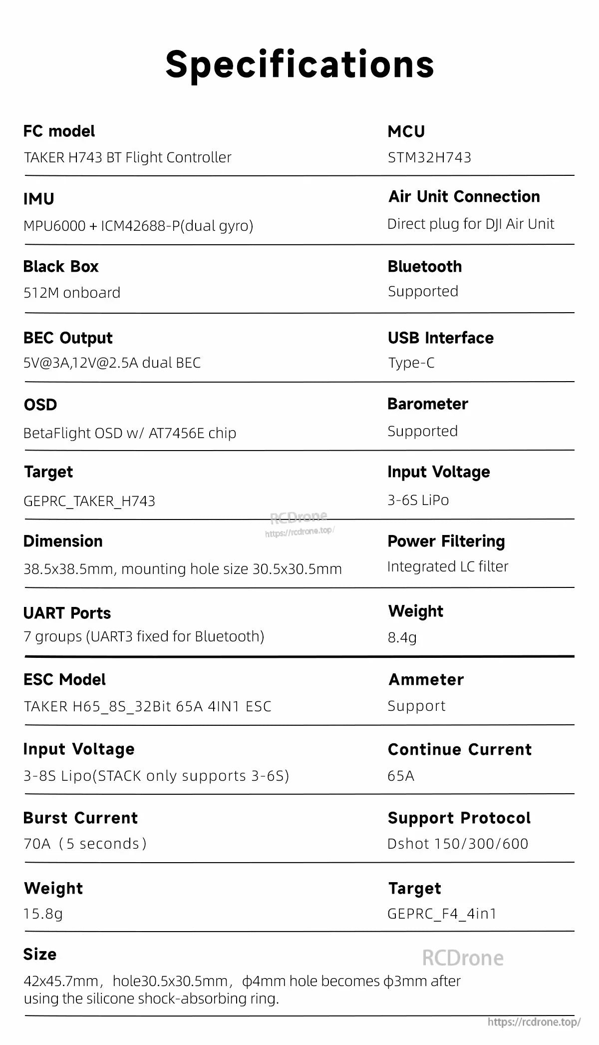 GEPRC TAKER H743 BT 32Bit 65A Stack, GEPRC TAKER H743 BT 32-bit 65A stack specifications sheet showing STM32H743 MCU, Type-C, Bluetooth and 3–6S input.