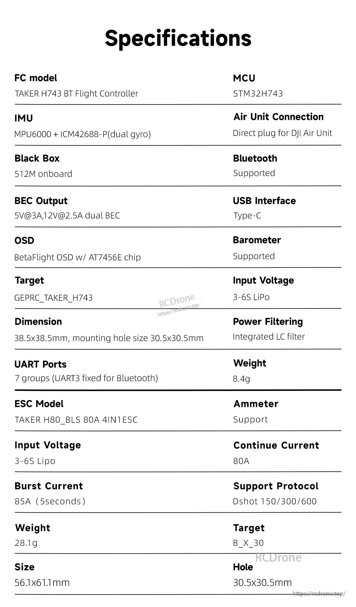 GEPRC TAKER H743 BT 8Bit 80A Stack, Features STM32H743 MCU, dual gyro, 512MB black box, Bluetooth, USB-C, barometer, 80A ESC, Dshot, 3–6S LiPo, weighs 28.1g, size 56.1×61.1mm.