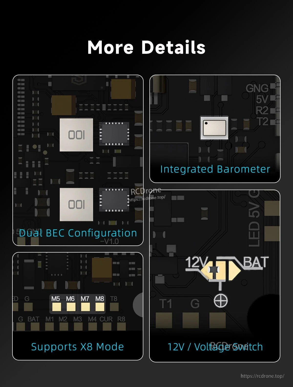 GEPRC TAKER H743 BT 8Bit 80A Stack, Dual BEC, barometer, X8 mode, 12V switch; labeled parts for drone flight controller operation.