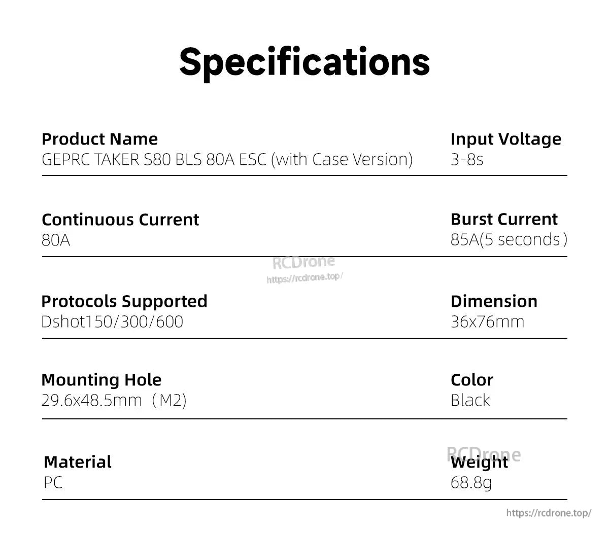 GEPRC TAKER S80 8S BLS 80A ESC, GEPRC TAKER S80 BLS 80A ESC supports Dshot, handles 80A/85A current, fits 3-8S, measures 36x76mm, weighs 68.8g, with black PC case and M2 mounts.