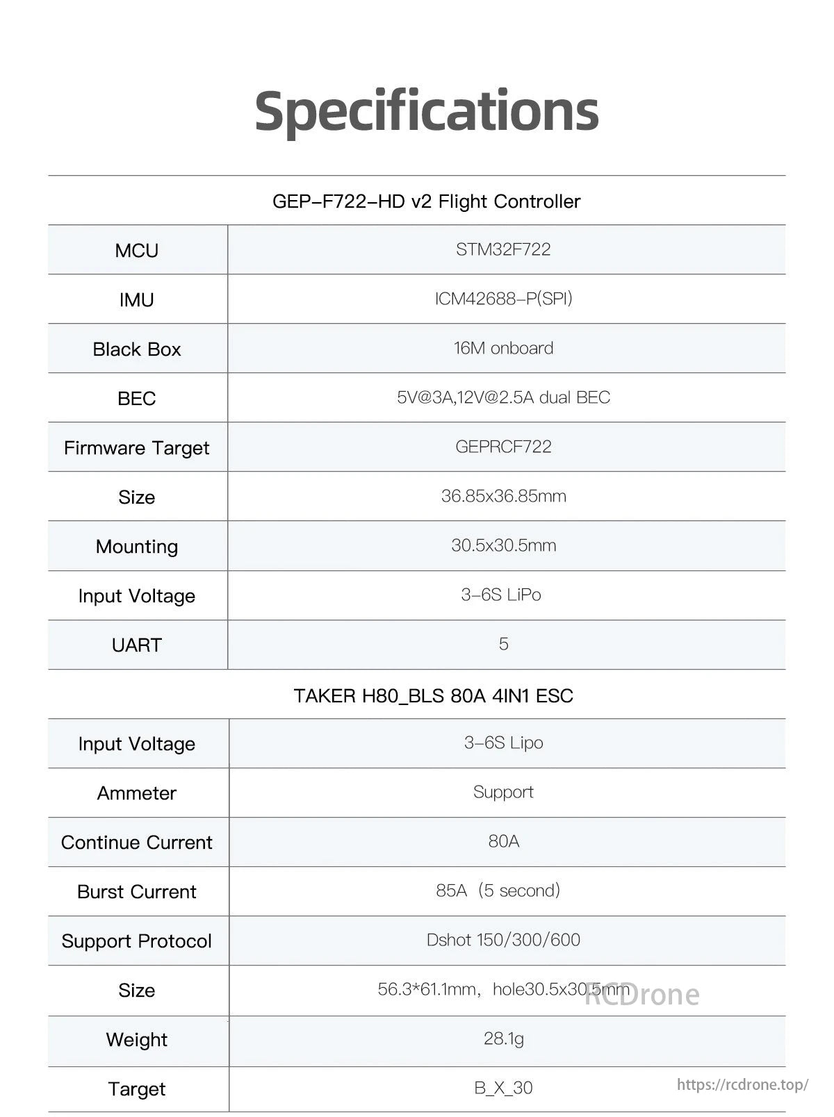 GEPRC Taker F722 FPV Drone, The GEP-F722-HD v2 flight controller features an MCU STM32F722 and IMU ICM42688-P for high-performance control.
