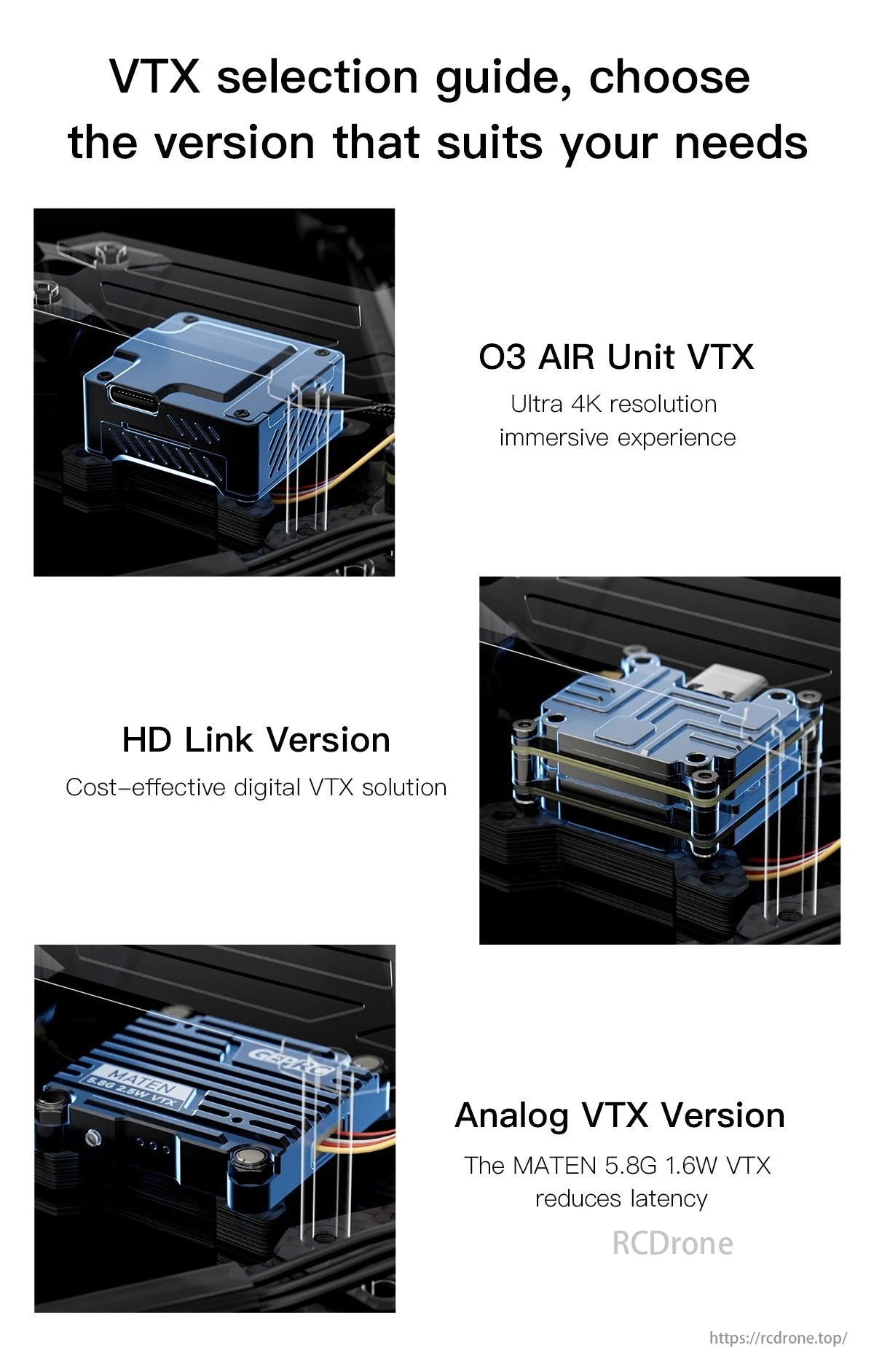 GEPRC Vapor D6 Freestyle Drone, VTX version guide for GEPRC Vapor D6: O3 AIR, HD Link, Analog options.