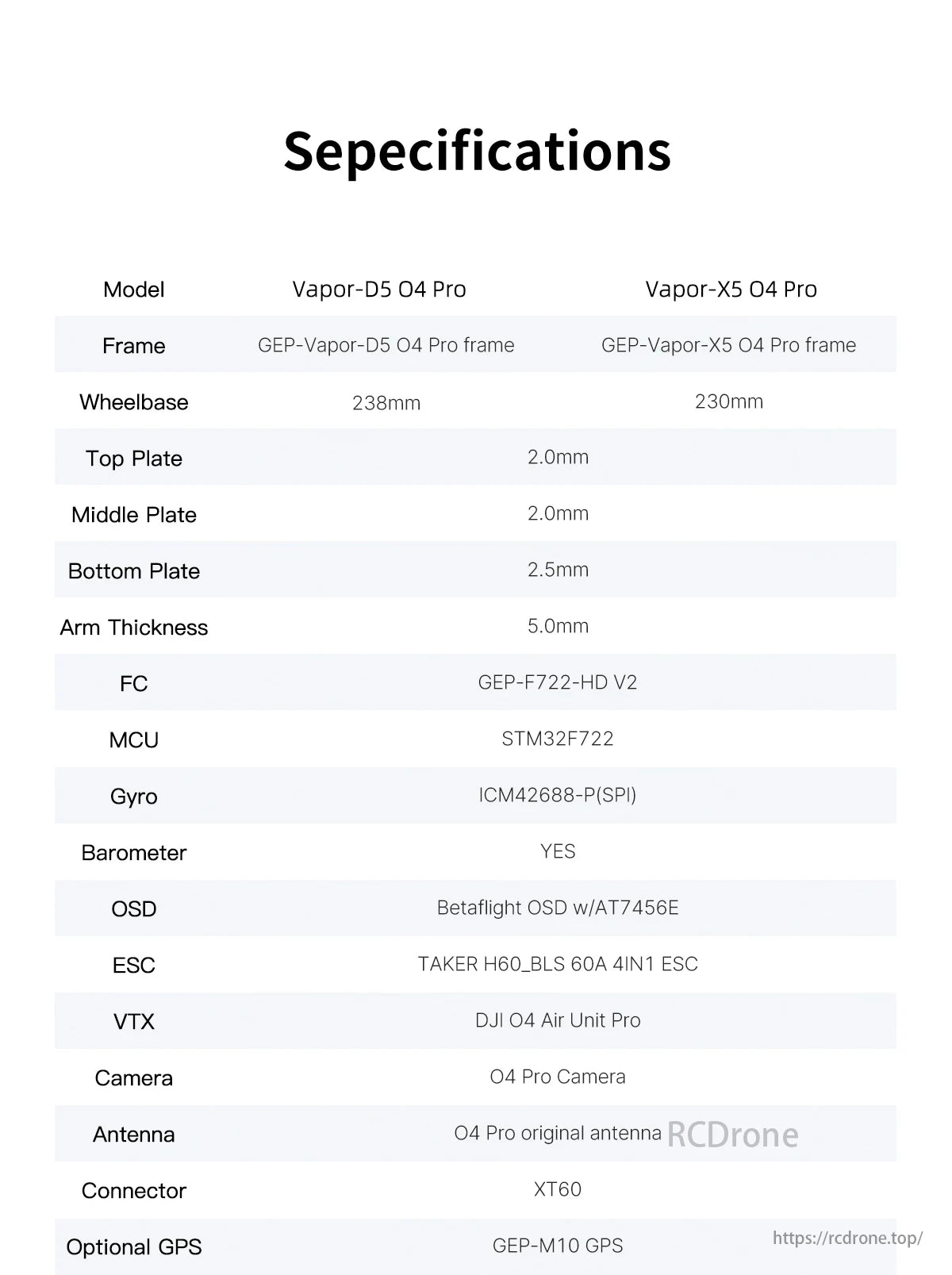 GEPRC Vapor-X5 / D5 5Inch FPV, Vapor-D5/X5 O4 Pro specs: 238/230mm wheelbases, 2.0mm/2.5mm plates, 5.0mm arms, GEP-F722-HD V2 FC, STM32F722 MCU, ICM42688-P gyro, barometer, Betaflight OSD, TAKER H60_BLS ESC, DJI O4 Pro VTX/camera, XT60, optional GPS.