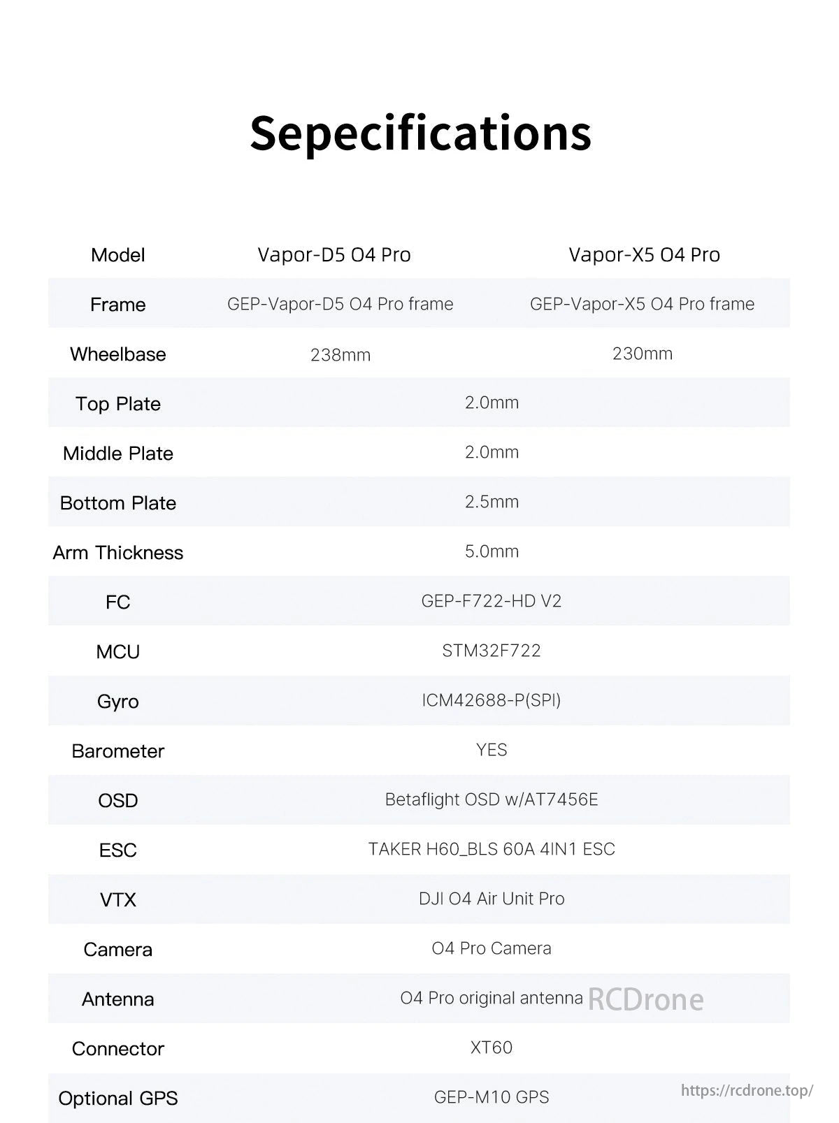 GEPRC Vapor X5 FPV Drone, GEPRC Vapor-X5 HD DJI O4 Pro FPV drone specs: 230mm wheelbase, GEP-Vapor-X5 frame, F722-HD V2 flight controller, O4 Pro camera, and optional GPS.