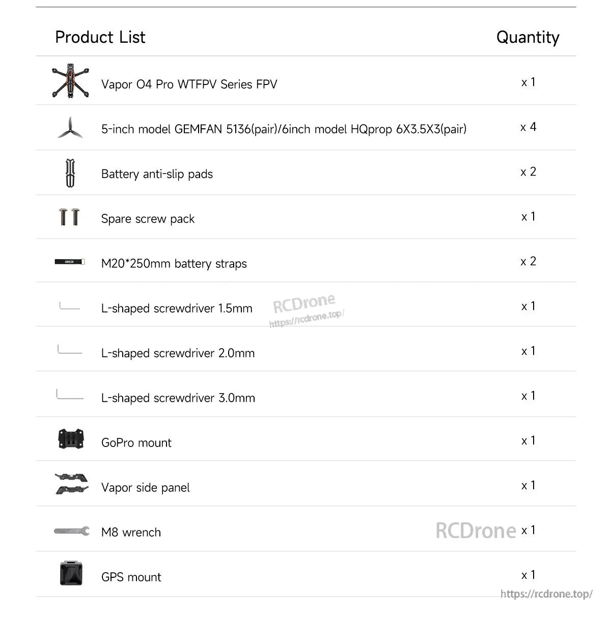 GEPRC Vapor-X5 O4 Pro WTFPV, Vapor O4 Pro WTFPV FPV drone kit includes all necessary parts and tools for assembly, with specified quantities per item.