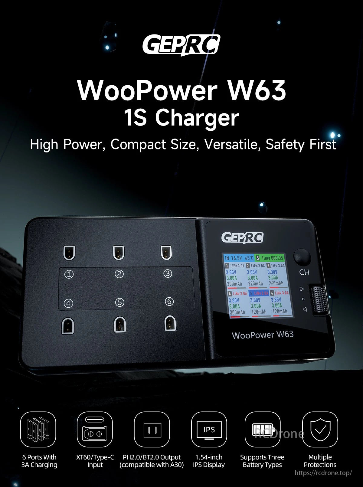 GEPRC WooPower W63 1S Smart Charger, GEPRC WooPower W63 charger features high power, compact size, and versatility, prioritizing safety with multiple protections for LiPo/LiFe/LiHv batteries.