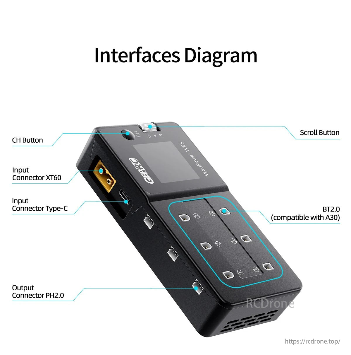 GEPRC WooPower W63 1S Smart Charger, A smart charger with an interface diagram, scroll button, and multiple connectors for easy charging.