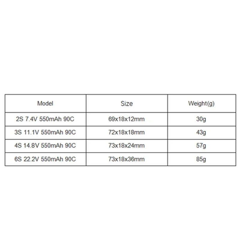 GNB 2S-11V LiPo Battery, Teranty lithium battery for helicopters and remote control toys with CE certification, available in various models.