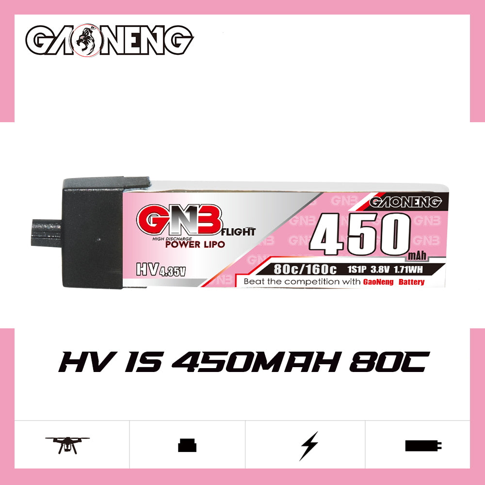 GAONENG GNB450 450mAh HV 1S 80C battery on white banner, side profile