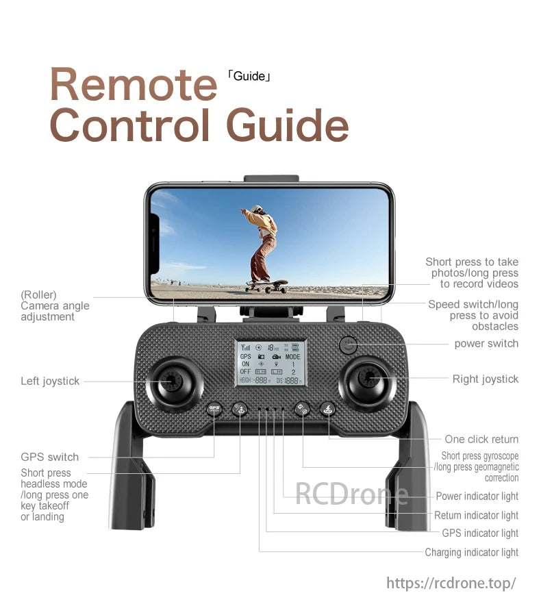 GT6 Drone, Remote Control Guide details functions like joysticks, camera, GPS, speed, obstacle avoidance, media capture, return, gyroscope, and indicator lights.