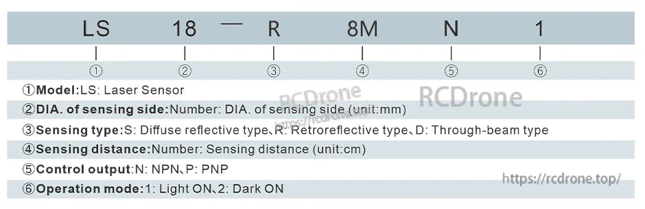 GTRIC LS18-R8MN1 Laser Photoelectric Sensor, Laser sensor LS18-R8MN1 offers precise, non-contact detection up to 8 meters, ideal for industrial automation with reliable retroreflective sensing and NPN light-on output.