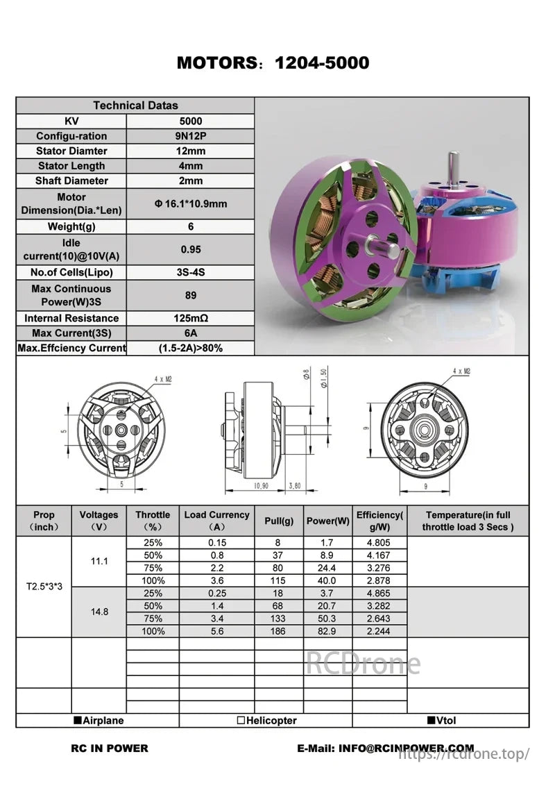 GTS V2 brushless motor specs: 1204 size, 5000KV, 9N12P, 12mm stator, 6g, 89W max power, 6A, >80% efficiency, T2.5*3*3 prop details at 11.1V/14.8V.