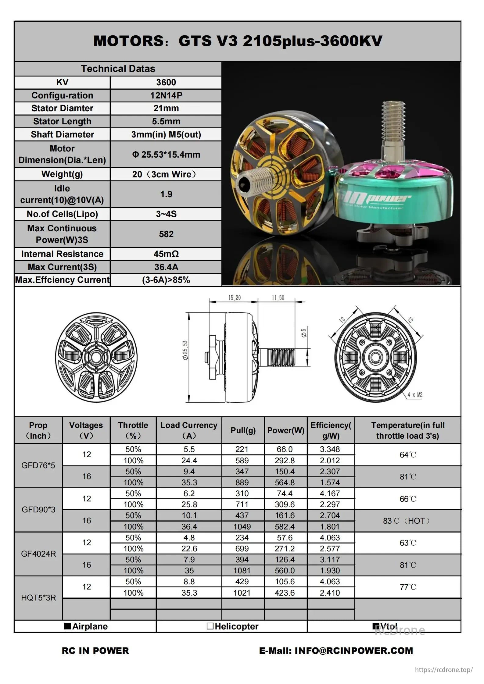 GTS V3 2105 Brushless Motor, GTS V3 2105plus-3600KV motor: 3600KV, 21mm stator, 5.5mm length, 20g weight, 582W max power at 3S, >85% efficiency, versatile for props and voltages.