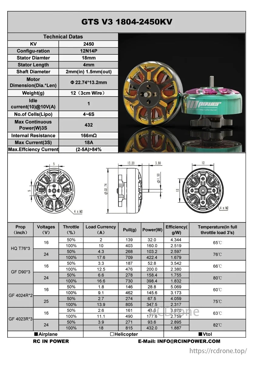 GTS V3 3-Inch FPV Motor, GTS V3 motor: KV 2450, 18mm stator, 12g, 432W max power, >84% efficiency, perfect for FPV. Includes detailed specs.