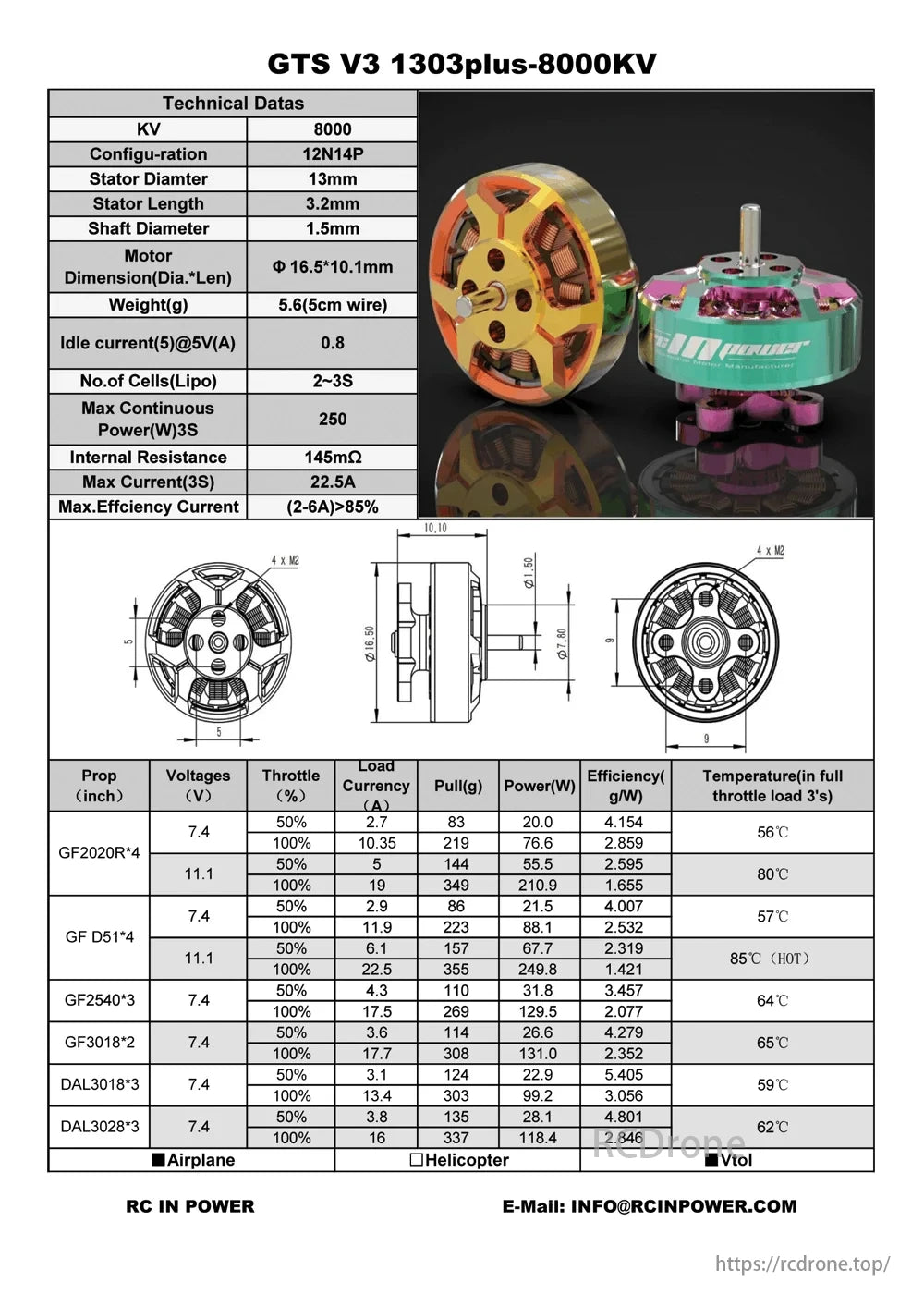 GTS V3 6000KV Motor, GTS V3 1303plus-8000KV motor features 12N14P, 13mm stator, 5.6g weight, >85% efficiency (2-6A), max 250W power, and 22.5A current.