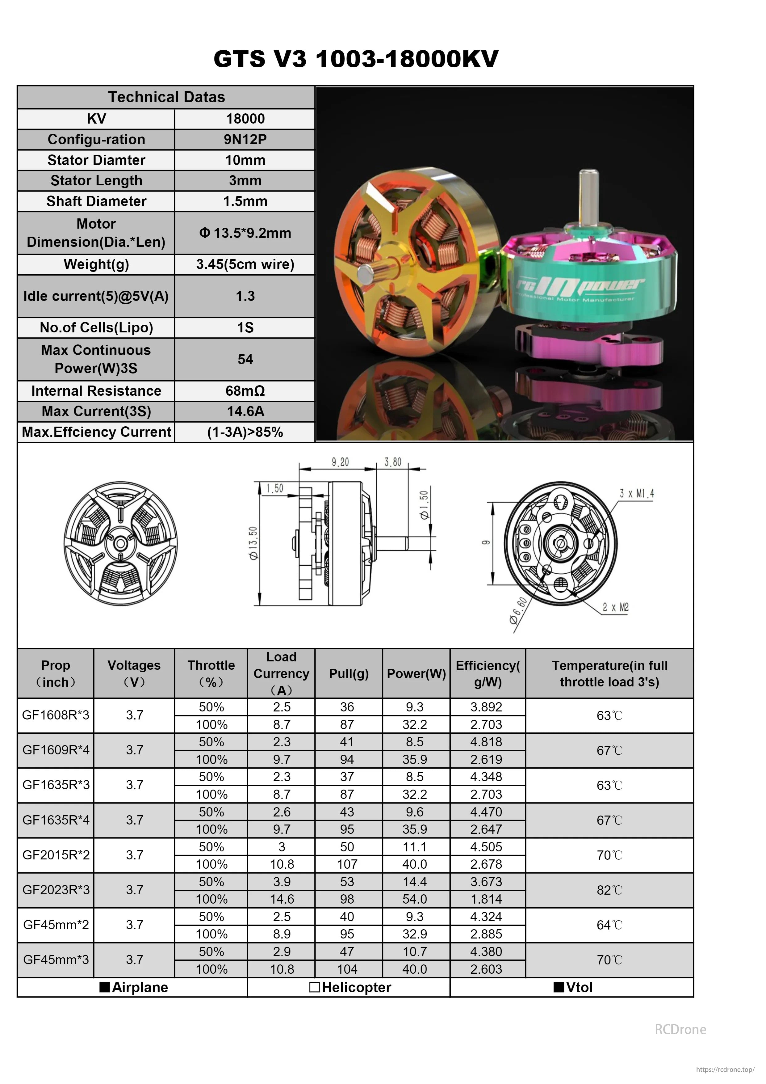 GTS V3 Brushless FPV Motor. GTS V3 motor specs: 18.000 KV. 9N12P. 10mm stator. 3.45g. Max 54W at 3S. >85% efficiency (1-3A). Includes prop/voltage performance metrics.