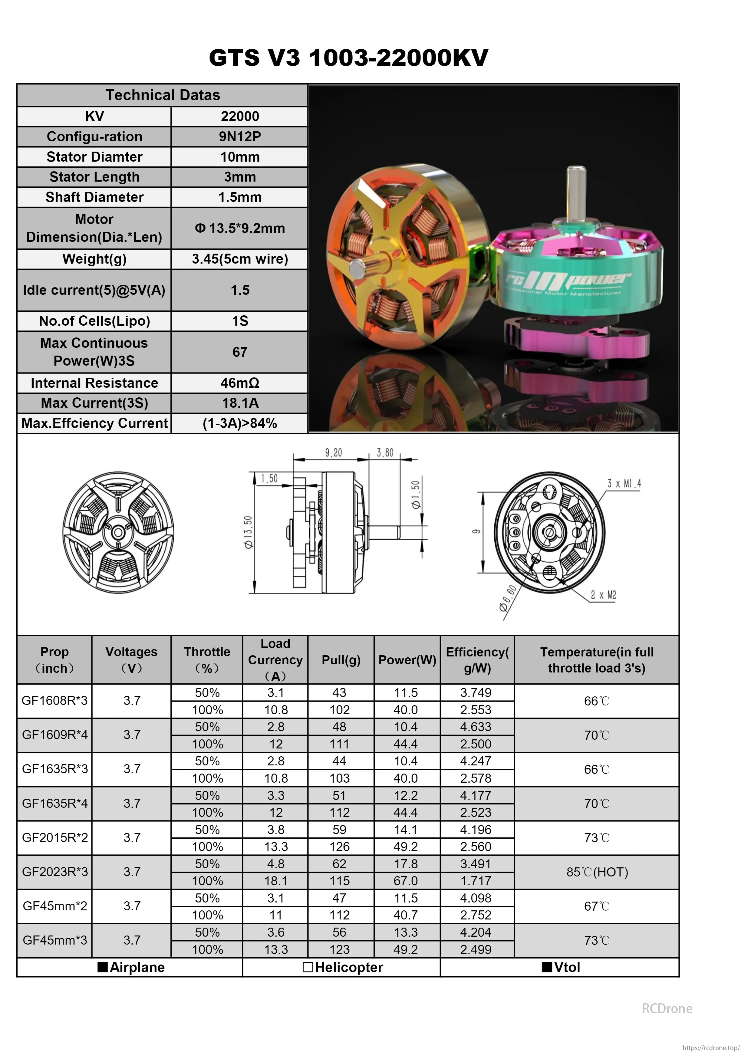 GTS V3 Brushless FPV Motor, GTS V3 motor: KV 22000, 9N12P, 10mm stator, 3.45g, 67W max power at 3S, >84% efficiency for FPV with various props.