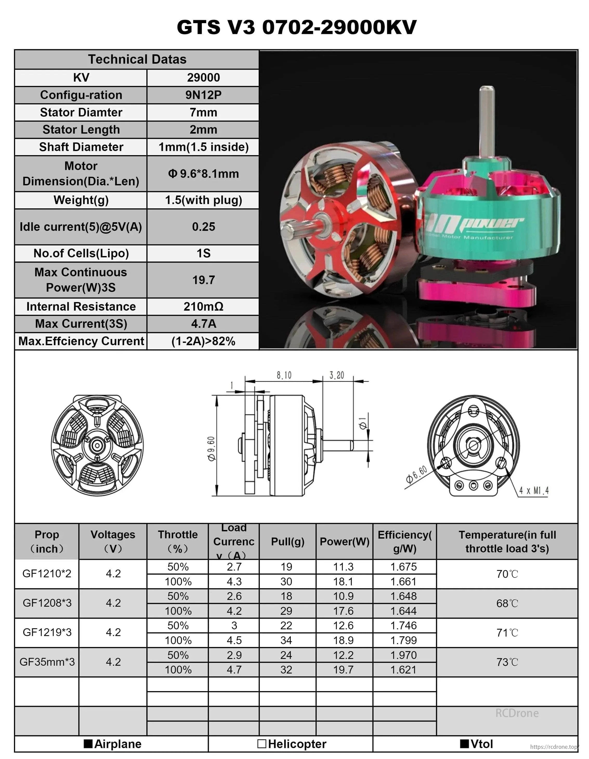 GTS V3 Micro Motor, GTS V3 0702-29000KV: 29000KV, 9N12P, 7mm stator, 2mm length, 1.5g weight, 19.7W max power at 3S, >82% efficiency for RC models.