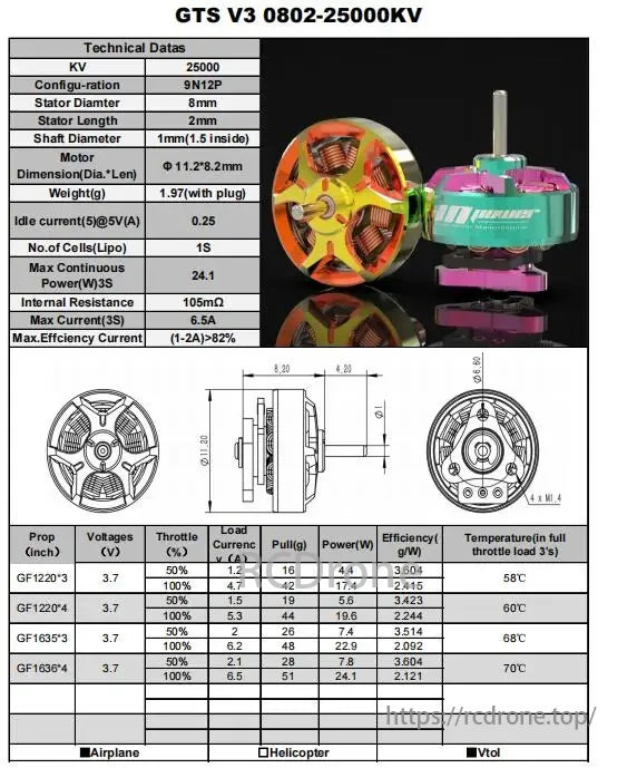 GTS V3 Micro Motor, GTS V3 0802-25000KV motor specs: 8mm stator, 25000KV, 1.97g weight. Max 24.1W power, 6.5A current, >82% efficiency. Perfect for small RC models.