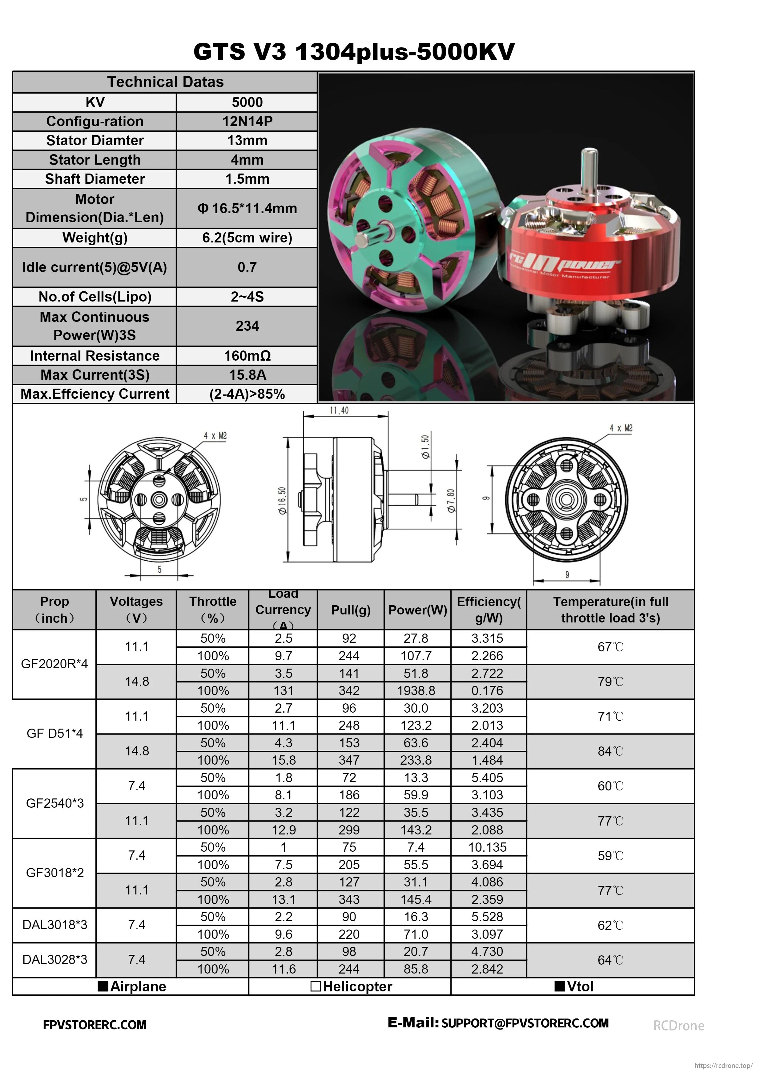 GTS V3 Motor, GTS V3 1304plus-5000KV motor: 5000KV, 12N14P, 13mm stator, 6.2g. 234W max power, >85% efficiency (2-4A). Tested with multiple props/voltages for performance.