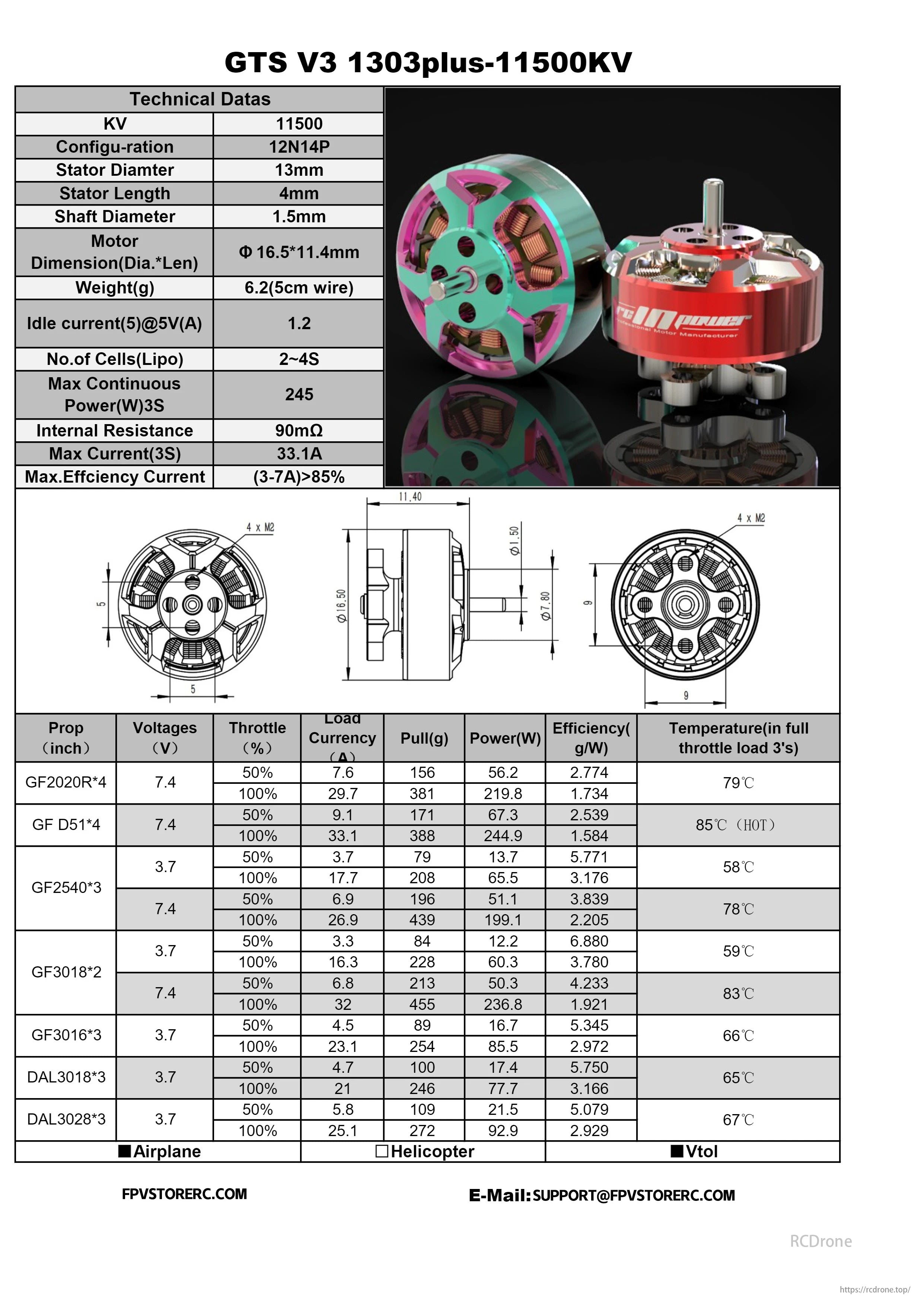 GTS V3 Motor, GTS V3 1303plus-11500KV motor: 11500KV, 12N14P, 13mm stator, 6.2g, 245W max power, >85% efficiency, data for various props.
