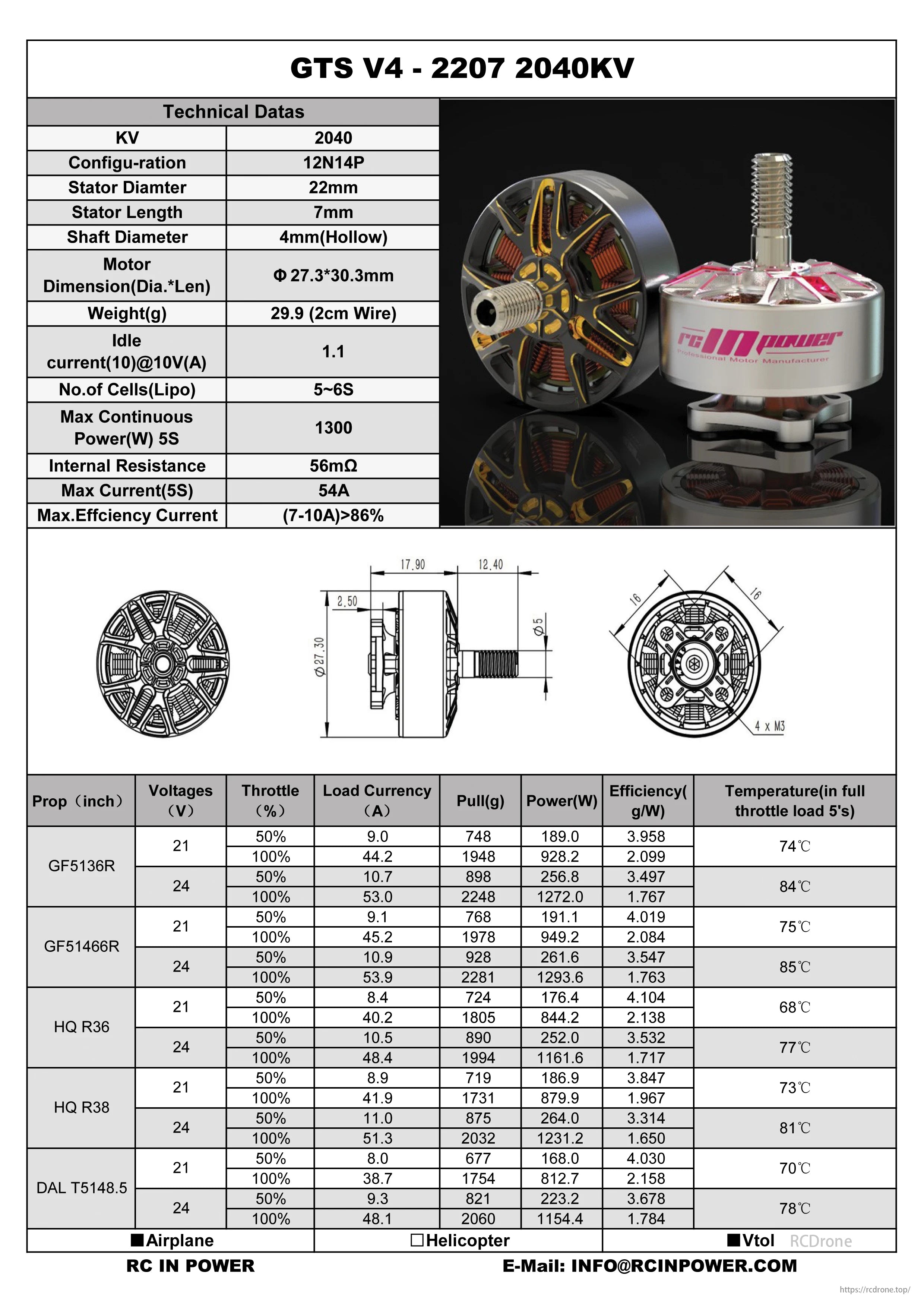 GTS V4 2207 5-6S FPV Motor, GTS V4 2207 2040KV motor: 2040KV, 12N14P, 22mm stator, 7mm length, 29.9g weight, 1300W power, 54A current; ideal for efficient FPV performance.
