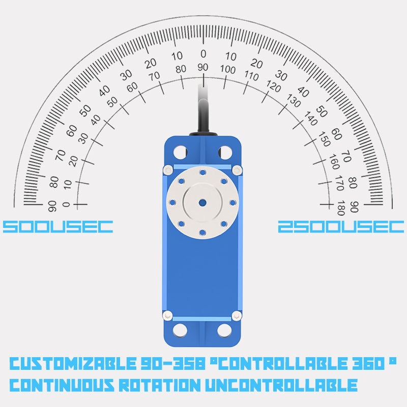 GXServo HS-1005SGT 200KG Brushless Servo - All Metal Digital High-voltage Robot Arm RC Car Drone Servo