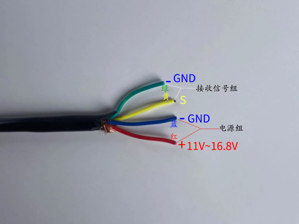 GXservo. Design ideal for marine and outdoor use.