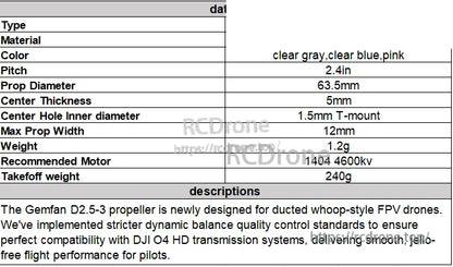 Gemfan D2.5-3 propeller specification table listing material, colors, pitch and dimensions
