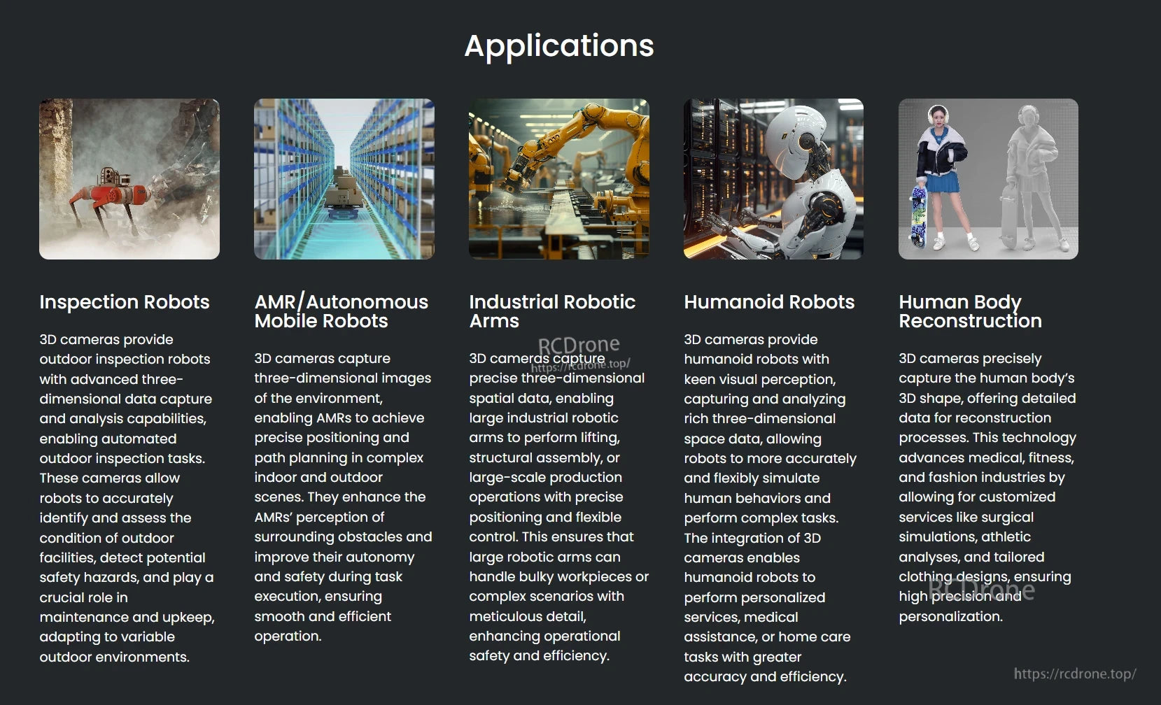 Gemini 335L 3D Camera, 3D cameras enhance precision in perception, navigation, and modeling for robots and systems in industrial, mobile, and human-centric applications.