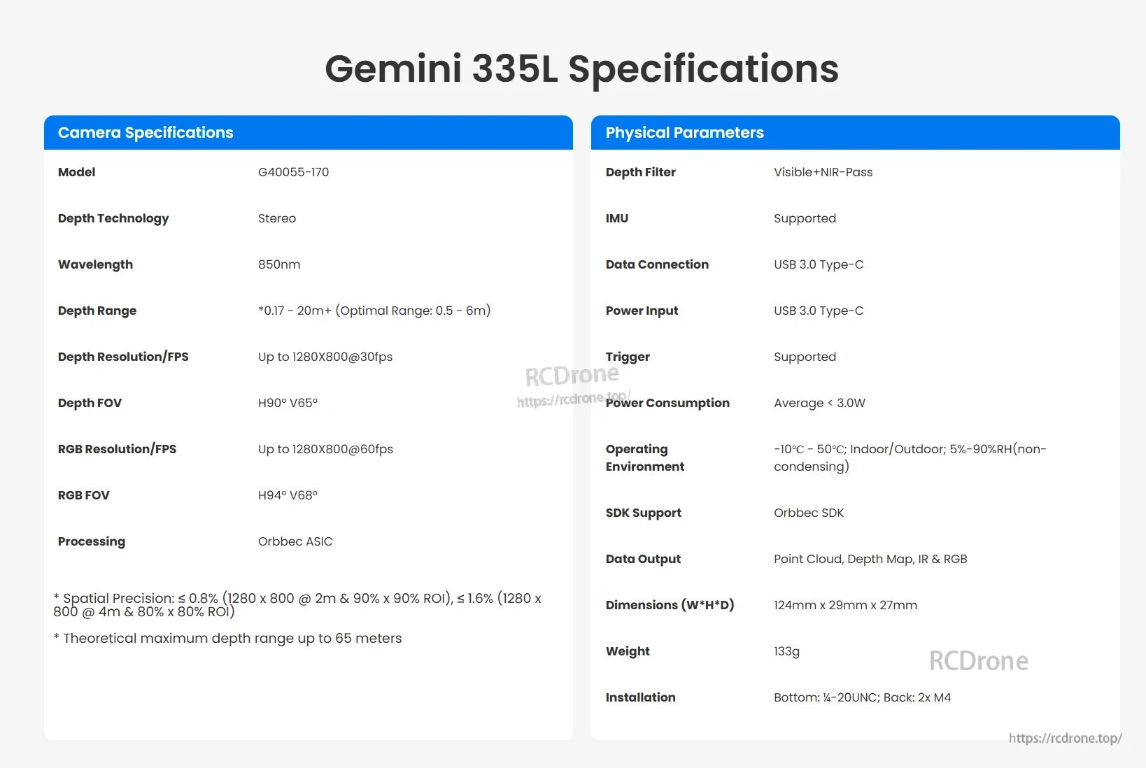 Gemini 335L 3D Camera, Gemini 335L is a USB 3.0 stereo 3D camera with 850nm IR, 0.17–20m range, 1280x800@30fps, IMU, trigger support, and outputs depth, point cloud, IR, and RGB data.