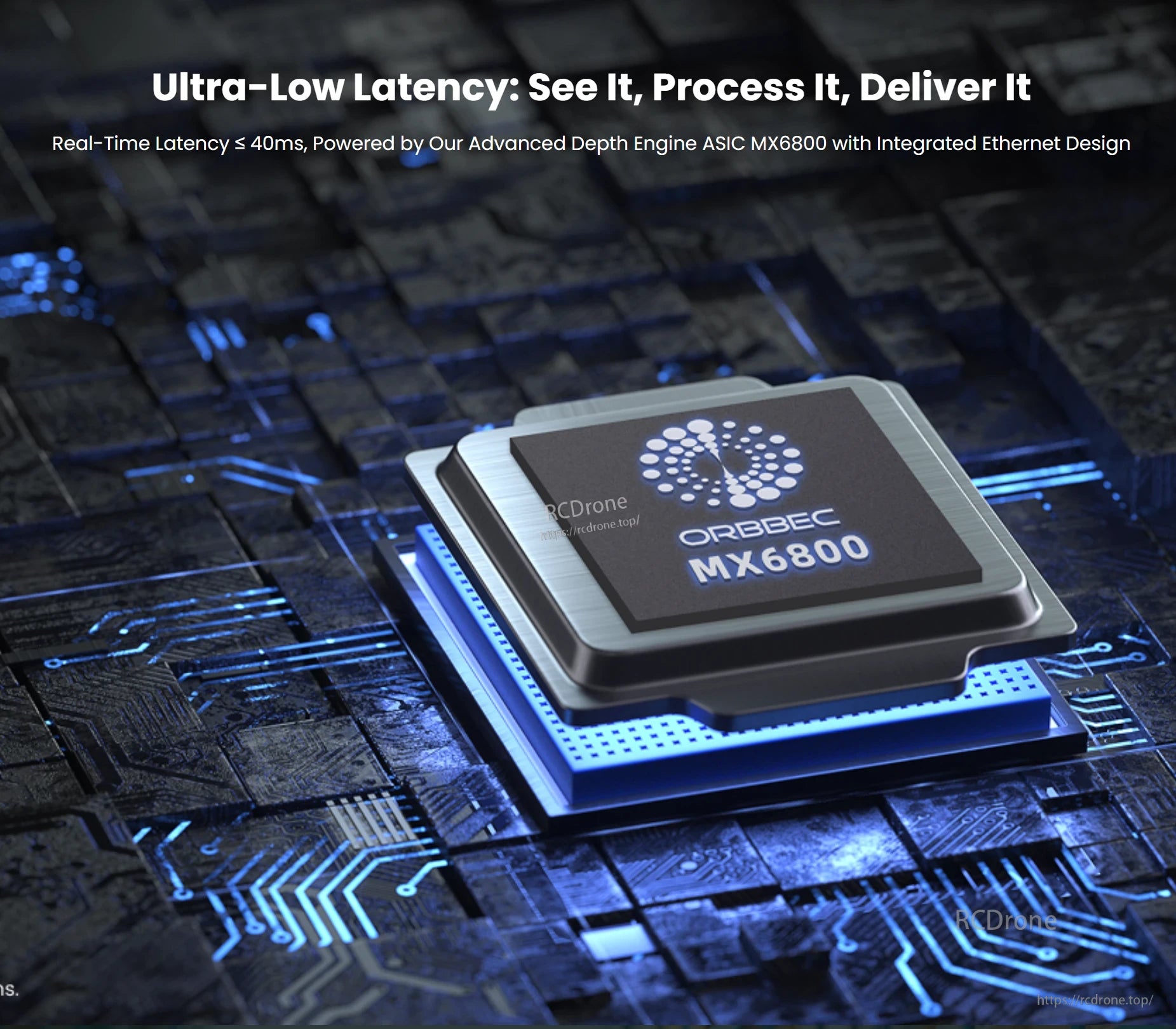 Gemini 335Le Stereo Vision Camera, Ultra-low latency MX6800 ASIC with Ethernet enables real-time processing at ≤40ms delay.