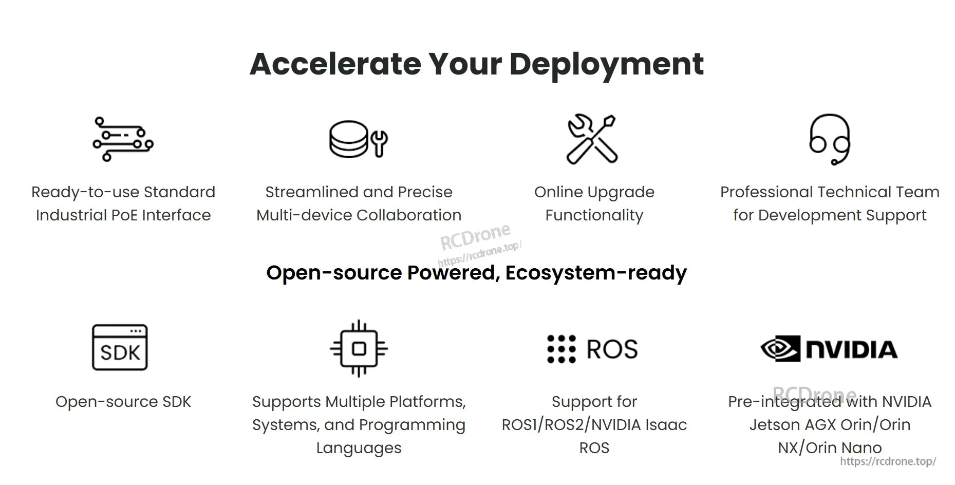Gemini 435Le Industrial Stereo Vision Camera, Open-source, ecosystem-ready PoE interface with ROS and NVIDIA support, pre-integrated for fast deployment in robotics and AI applications.